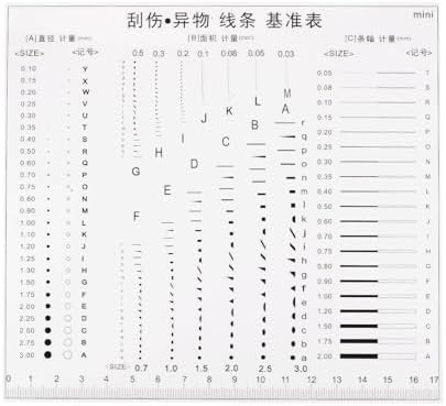 HARFINGTON High Precision SEC Size Estimation Chart 17cm Covered Transparency Flaw Detection Film Ruler for Diameter Area and Line Width Defects Measuring by HARFINGTON