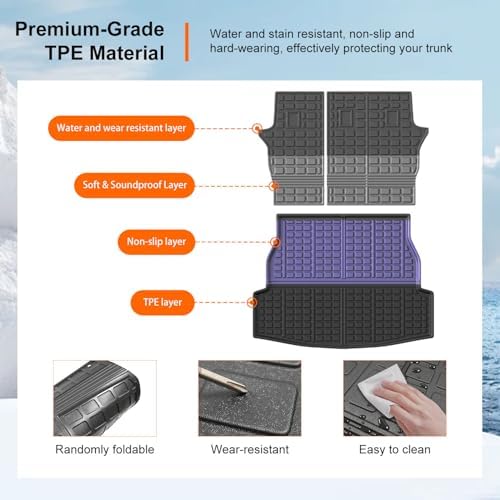powoq Cargo Mat & Backrest Mats Compatible with 2019-2025 Toyota RAV4 - Image 5