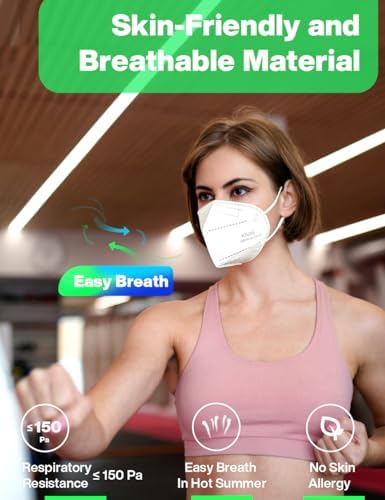 Boncare KN95 Face Mask 30 PCs, 5-Layer Face Mask for Men & Women, Updated Breathable, Comfortable (White) - Image 5