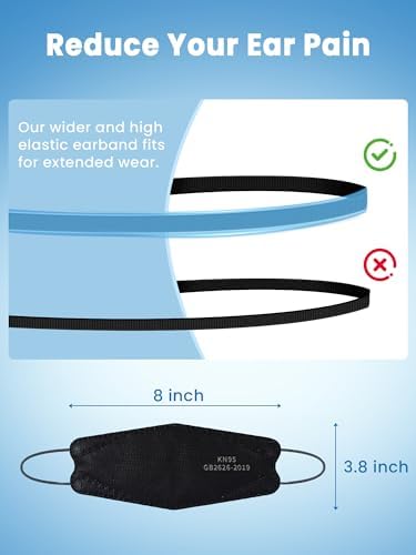 Borje KN95 Face Masks for Adults 50 Pack,5-Ply Black Disposable Face Mask Against PM 2.5 Smoke & Dust, Filtration Efficiency 95% - Image 6