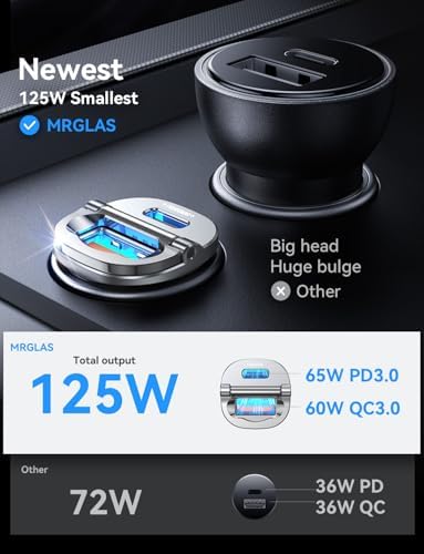MRGLAS 125W USB C Car Charger, USB C Car Charger Adapter Fast Charging - Image 2