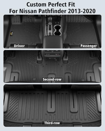 Floor Mats & Cargo Mat with Backrest Mat for Nissan Pathfinder 2013-2020 - Image 2