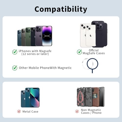 Magnetic Wallet Cell Phone Card Holder for Phone Case with Mag-Safe - Image 6
