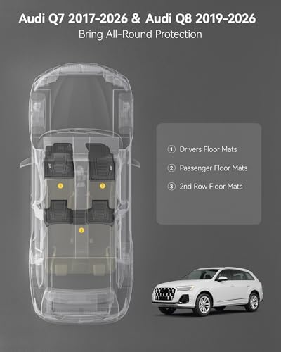 3W Floor Mats for Audi Q7/SQ7 2017-2026 & Q8 2019-2026, 4M TPE - Image 2