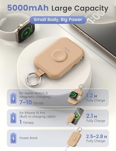 RORRY CharmGo Portable Charger, 5000mAh Portable Charger Power Bank - Image 3