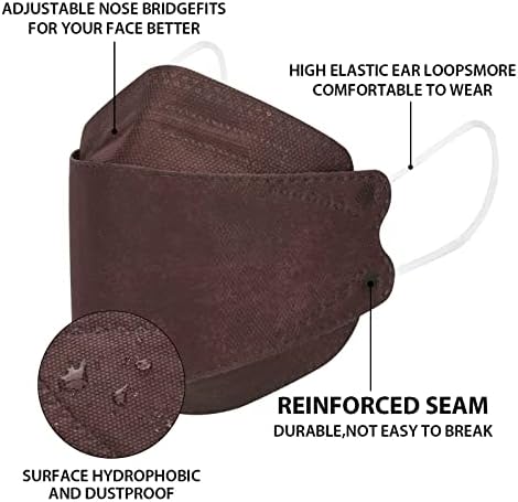 Borje KN95 Face Masks 50 Pack,Breathable Comfortable and Disposable KN95 Mask,Masks for Adults - Image 3