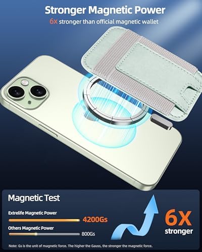 Upgraded for Magsafe Wallet, 7 Card Holder, RFID Blocking, Strongest Magnet - Image 2