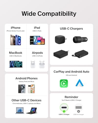 Belkin USB C to USB C 60W Braided Cable 2 Pack, 3.3ft iPhone Charger Cord - Image 5