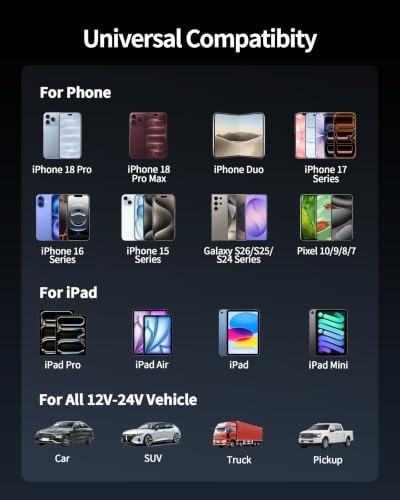 for iPhone 18/17/16/15 Pro Max/Duo Car Charger, 67W Fast USB C Car Charger - Image 6