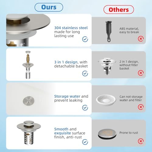 2PCS Bathroom Sink Drain Strainer Universal Hair Catcher, Brushed Nickle - Image 5