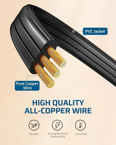 DEWENWILS 1 Ft Extension Cord with 3-Prong Flat Plug, 14/3, 3-Pack, Black - Image 5