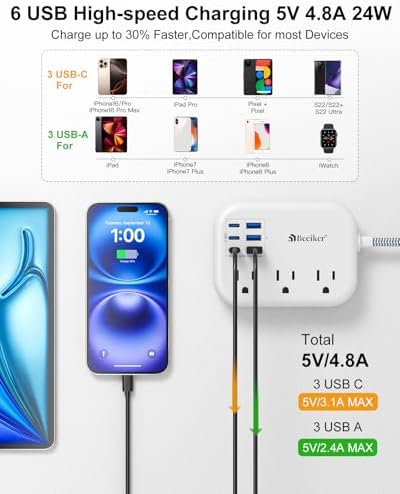 Beeiker Short Extension Cord 1 Ft,6 USB (3 USB C) Power Strip,3 Outlets - Image 2