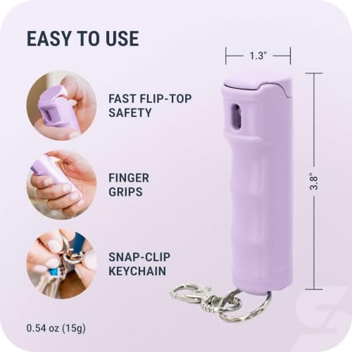 SABRE Pepper Spray with Fast Flip-Top Safety & Snap‑Clip Keychain for Self Defense - Maximum Police Strength OC with UV Marking Dye, 10‑Sec. Spray, 14-ft Range, Finger Grip, Made in USA, 0.54 fl oz - Image 6