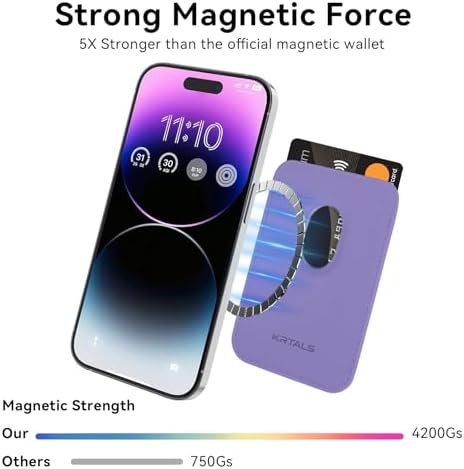 Magnetic Wallet Cell Phone Card Holder for Phone Case with Mag-Safe - Image 2