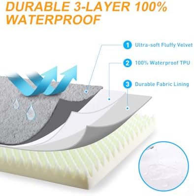 KSIIA Orthopedic Dog Bed for Small Dogs with Waterproof Lining, Grey, 17x12 - Image 5
