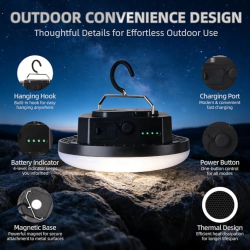 3 Lighting Modes Rechargeable LED Camping Lantern with Magnet - Image 7
