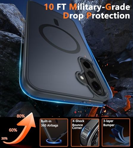 FNTCASE for Galaxy A26 5G Phone Case, Fit for Magsafe, Screen Protector - Image 6