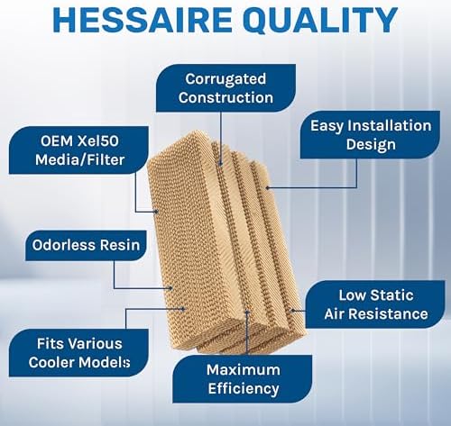 Hessaire Replacement Evaporative Cooler Pads - Swamp Cooler Replacement Pads Corrugated Build - Low Odor Xel50 Media Evaporative Cooling Pad for 3100 CFM Cooler Fan - 3 Panels, 21.75” x 10” & 18” - Image 5