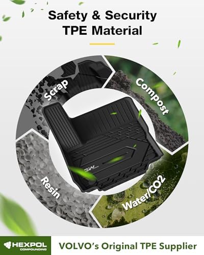 3W 2018-2023 2024 Chevy Equinox Floor Mats/GMC Terrain Floor Mats, TPE All Weather Custom Fit for Chevrolet Equinox/GMC Terrain Denali Accessories 1st and 2nd Row Full Set Car mats - Image 4