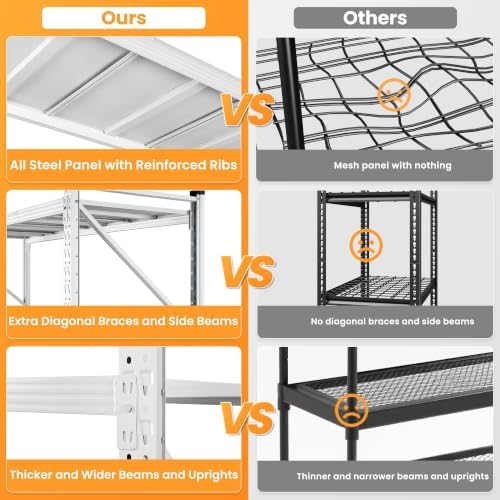 79” Wide Heavy Duty Metal Garage Shelving, White Storage Shelf - Image 7