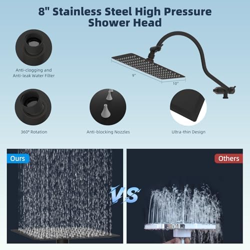 Hibbent All Metal cUPC Certified High Pressure Rainfall 8'' Shower Head - Image 4