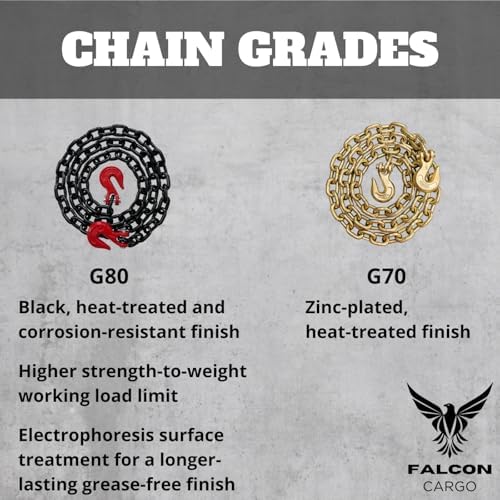 3/8" X 12' Grade 80 Transport Binder Chain - 7,100 LBS WLL - Clevis Grab Hook, Tie-Down, Towing - Image 4