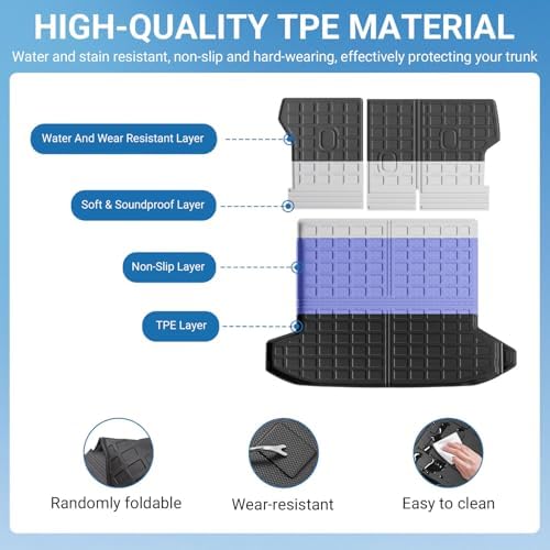 Xipoo Cargo Mats Backrest Mat Compatible with 2022-2026 Tucson - Image 5