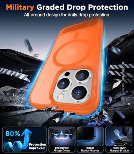 Temdan Magnetic Compatible with iPhone 16 Pro Max Case, [Built-in Invisible Kickstand][Compatible with MagSafe][Military Grade Shockproof] Slim Translucent Matte Phone Case for iPhone 16 Pro Max 6.9" - Image 5