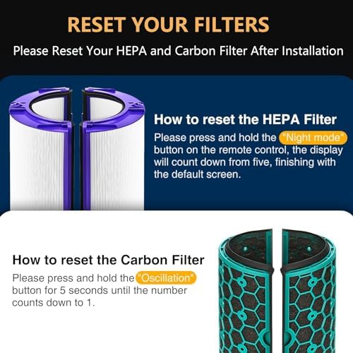 2 PACK TP04 HP04 DP04 Replacement Hepa Filter for Dyson HP04 TP04 DP04 TP05 DP05 Sealed Two Stage 360° Pure Cool Fan HEPA Filter & Activated Carbon Filter - Image 3
