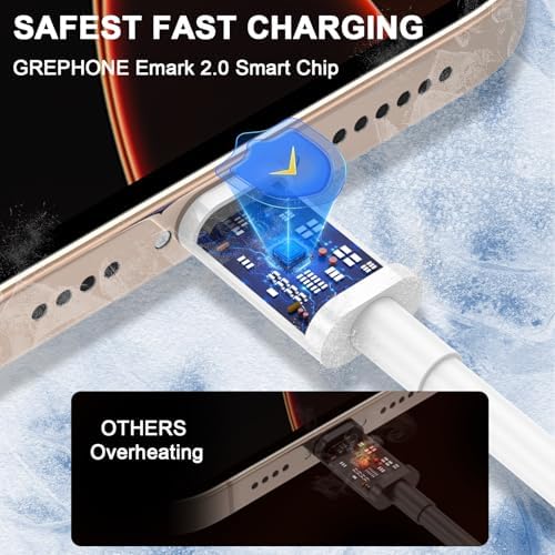 iPhone 18 Pro Max Charger, 40W USB C Fast Charging 2 Pack for Home & Travel - Image 5