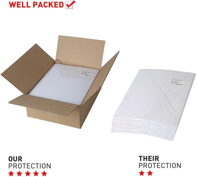 Address Labels 1" x 2-5/8" Sticker Paper - Image 4