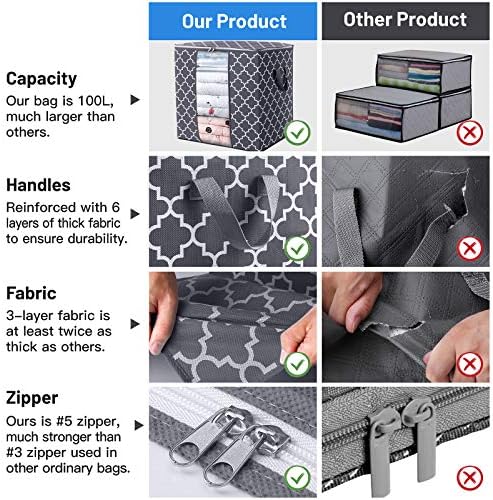 Storage Bags 8 Pack 100L Clothes Organization and Storage Containers - Image 3