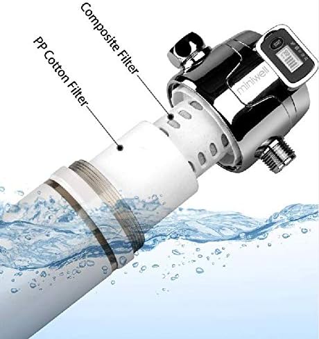 Miniwell Luxury Shower Filter L760 Series (3. Replacement- Filter Combination) - Image 3