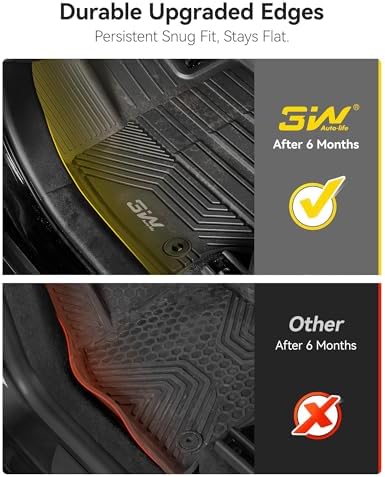 3W Floor Mats & Cargo Liner Fit 2019-2025 Toyota RAV4(Not Fit Hybrid) - Image 3