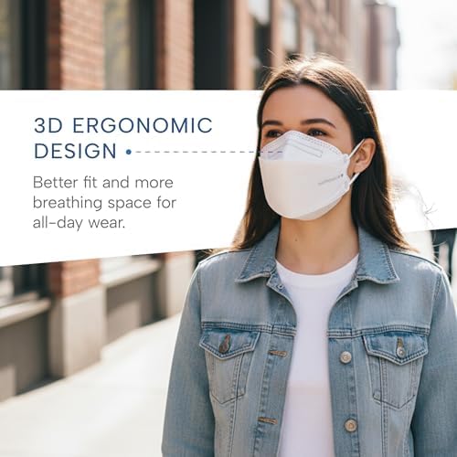 Well Before Welcome Series 3D KN95 Face Mask - 5-Layer Disposable Masks - Image 4