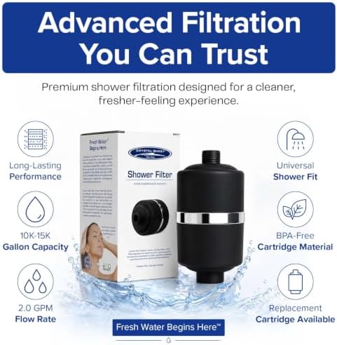 Crystal Quest Shower Filter, Removes 99% Chlorine, Chloramines & VOCs - Image 4
