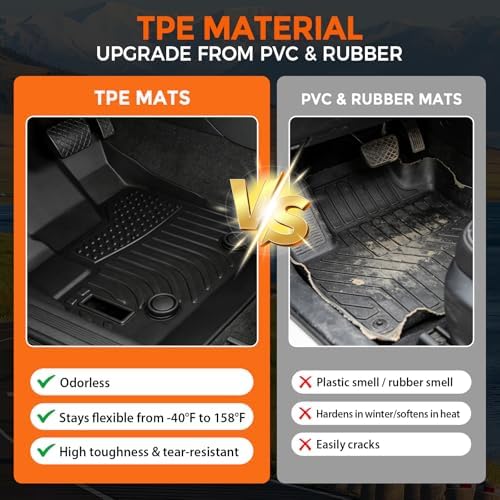 Floor Mats for Chevrolet Chevy Equinox 2012-2017 &for GMC Terrain 2012-2017 - Image 3