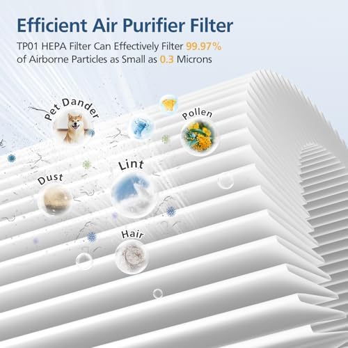 2 Pack TP01 TP02 Replacement Filter for Dyson Tower Purifier Pure Cool Link - Image 3