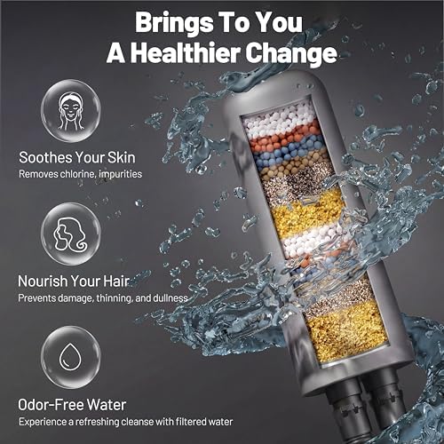 Dual Filtered Rainfall Handheld Showerhead Spray Combo for Bathroom - Image 2