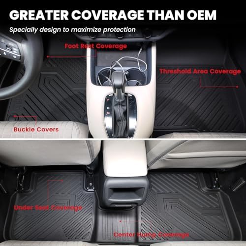 LASFIT Floor Mats for Honda HRV 2027-2023 & for Acura ADX 2025-2026 - Image 4