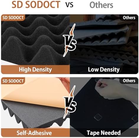 SD SODOCT 36 Pack Self-Adhesive Egg Crate Acoustic Foam 12" x 12" x 1.2" - Image 5