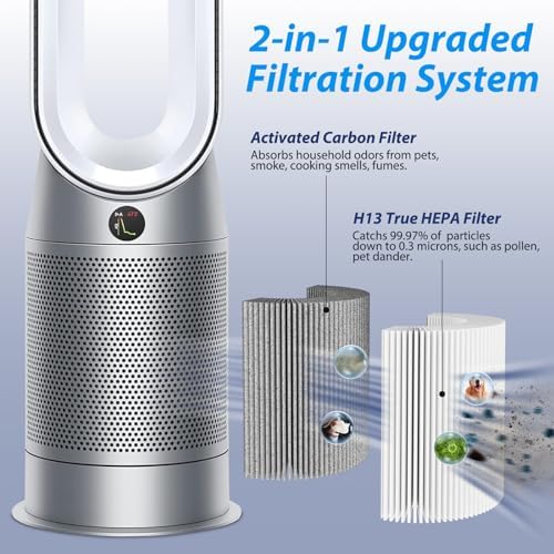 360 Combi Glass Hepa + Carbon Air Purifier Filter for Dyson HP1, PC1, HP2, PC2, HP06, TP06, HP07, TP7A, TP07, HP09, TP09, TP10, HP10, Part No. 970341-01 - Image 5