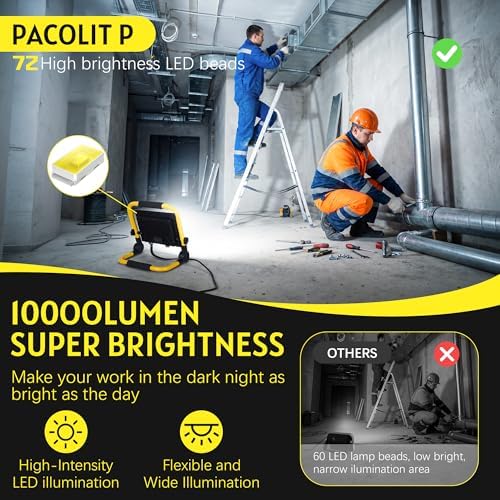 10000LM Portable LED Work Light, IP66 Waterproof for Garage - Image 2