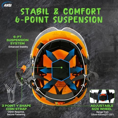 Aolamegs Construction Hard Hat with Visor and Chin Strap for Men,ANSI Z89.1 - Image 5