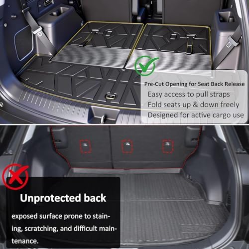 Cargo Mat Replacement for Hyundai Santa FE 2024 2025 2026, All Weather TPE Cargo Mat with Backrest Mat Rear Cargo Liner Replacement for Hyundai Santa Fe (Fit Hybrid and Fuel) Accessories - Image 6