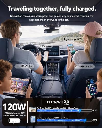 EloBeth 120W Retractable Car Charger,7-in-1 Car Charger USB C Fast Charge - Image 2