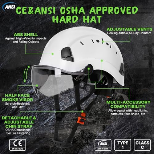 Aolamegs Construction Hard Hat with Visor and Chin Strap for Men,ANSI Z89.1 - Image 2