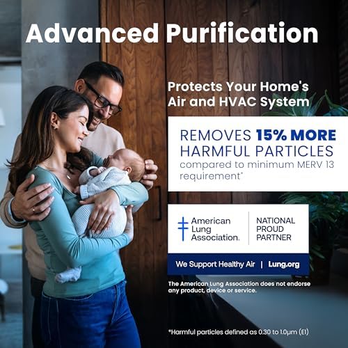 Genuine AprilAire 213 Replacement Filter for AprilAire Whole-House Air Purifiers - MERV 13, Healthy Home Allergy, 20x25x4 Air Filter (Pack of 8) - Image 4