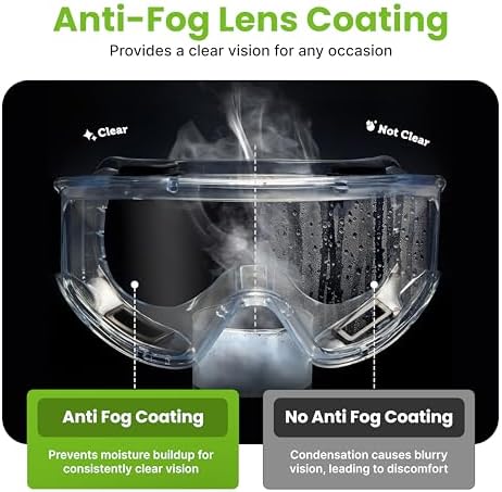 AirGearPro G-500 Reusable Respirator Mask with A1P2 Filters | Anti-Dust Mask Ideal for Painting, Woodworking, Construction, Sanding, Spraying, Chemicals, DIY etc - Image 5