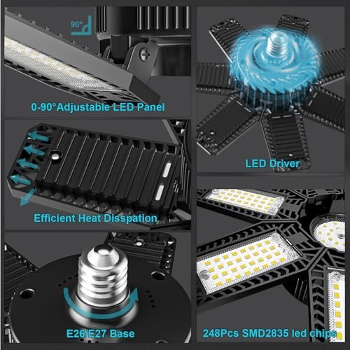 LED Garage Light - 200W 20000LM 6500K LED Garage Ceiling Lights with 7+1 Adjustable Panels, Shop Lights Screw in E26 E27 Bulb Socket for Workshop, Storage Room, Basement, Warehouse - Image 5